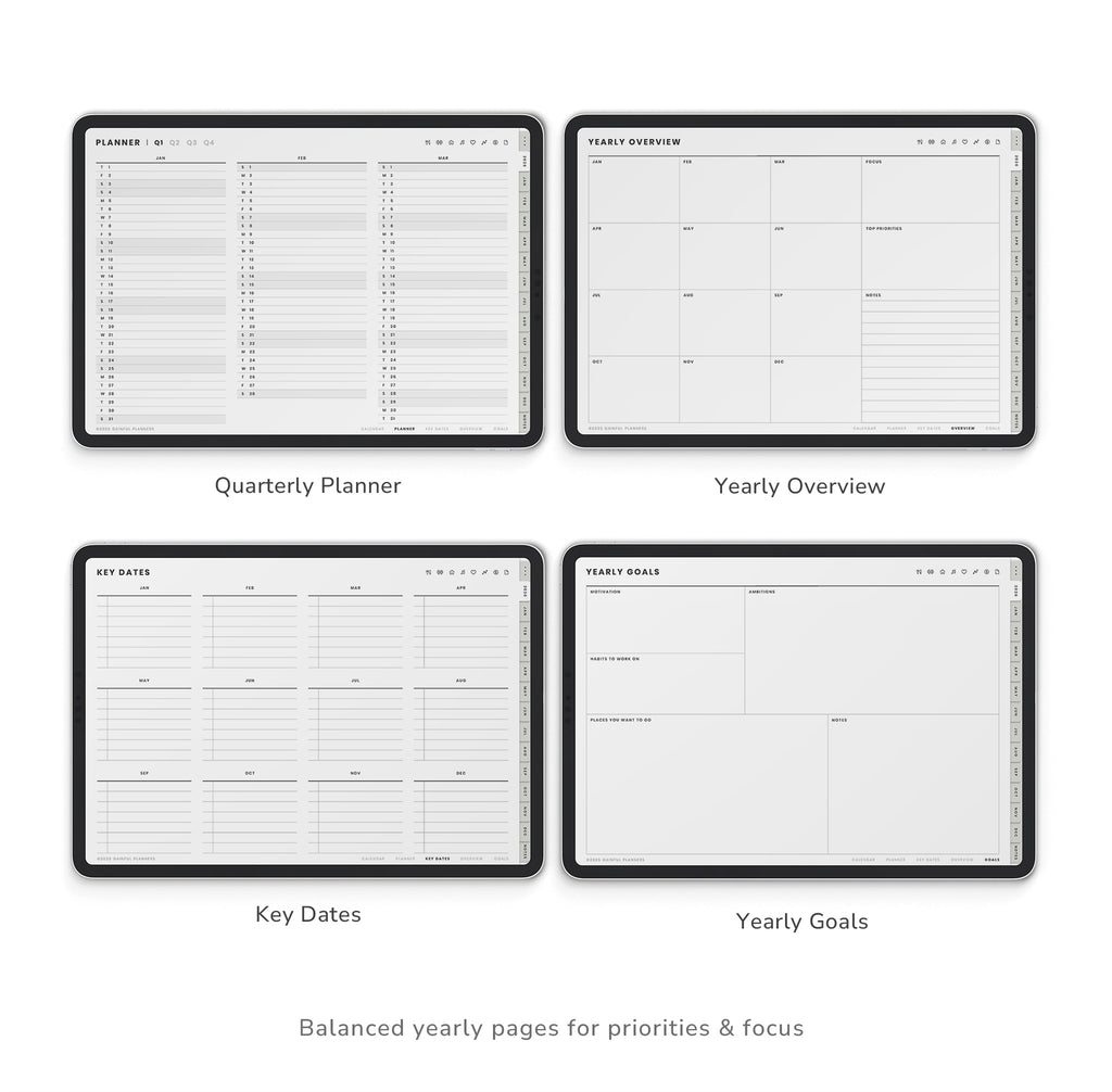 Four planner pages showing quarterly planner, yearly overview, key dates, and yearly goals on a white background.