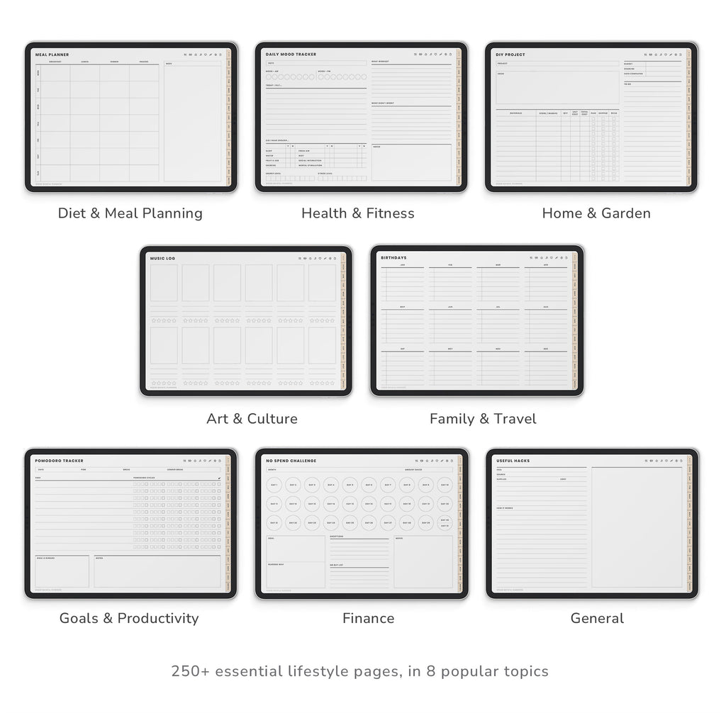 Collection of lifestyle planner pages categorized by topics on a white background.